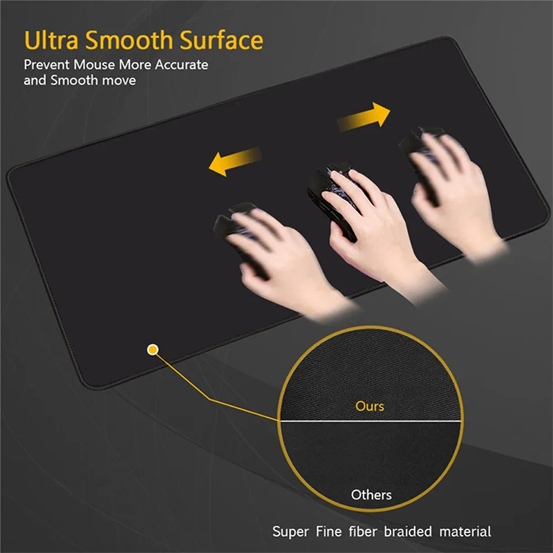 RGB LED Mouse Pad Office Desk  - огляд і ціна Tablet Pc Accessories