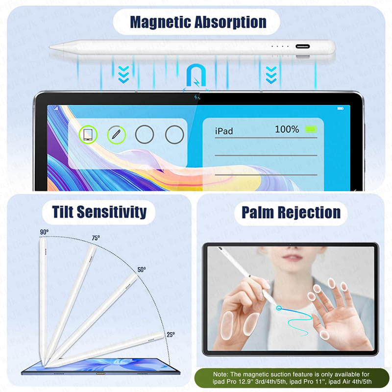 Original Stylus Pen For Apple  - огляд і ціна Tablet Stylus Accessories