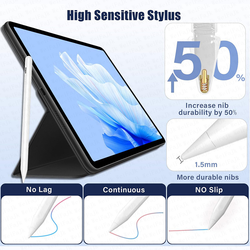 Original Stylus Pen For Apple  - огляд і ціна Tablet Stylus Accessories