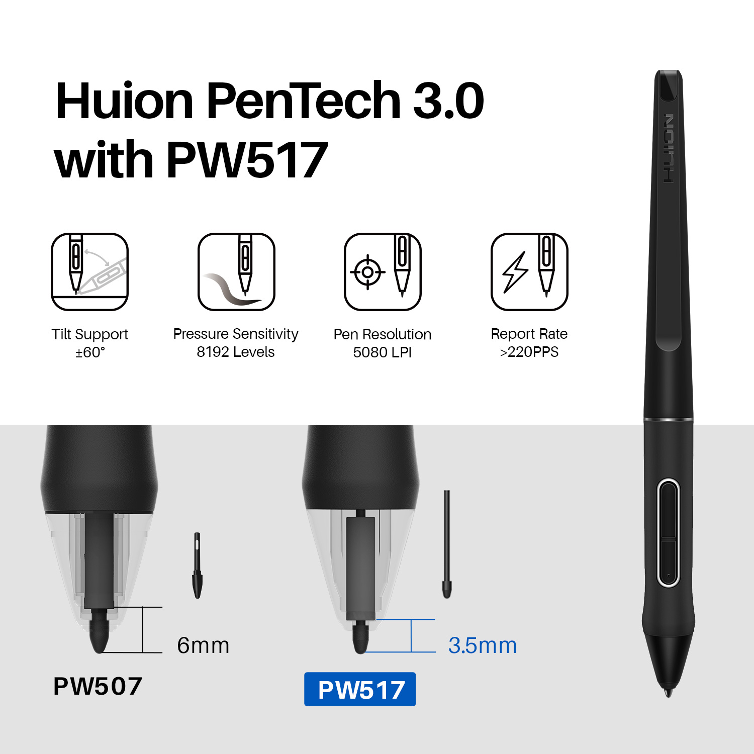 HUION New Arrival Kamvas 16(20 - огляд і ціна Huion Tablet Accessories