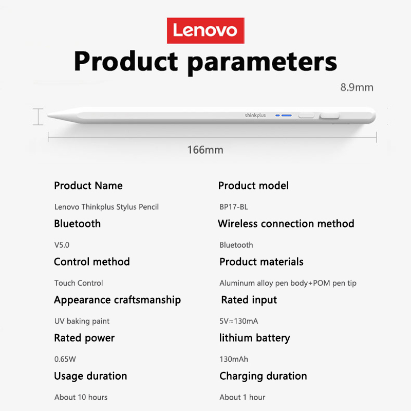 Lenovo Universal Stylus Pen fo - огляд і ціна Tablet Stylus Accessories