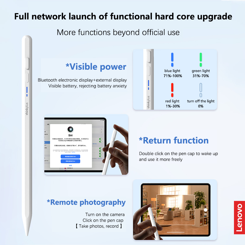 Lenovo Universal Stylus Pen fo - огляд і ціна Tablet Stylus Accessories