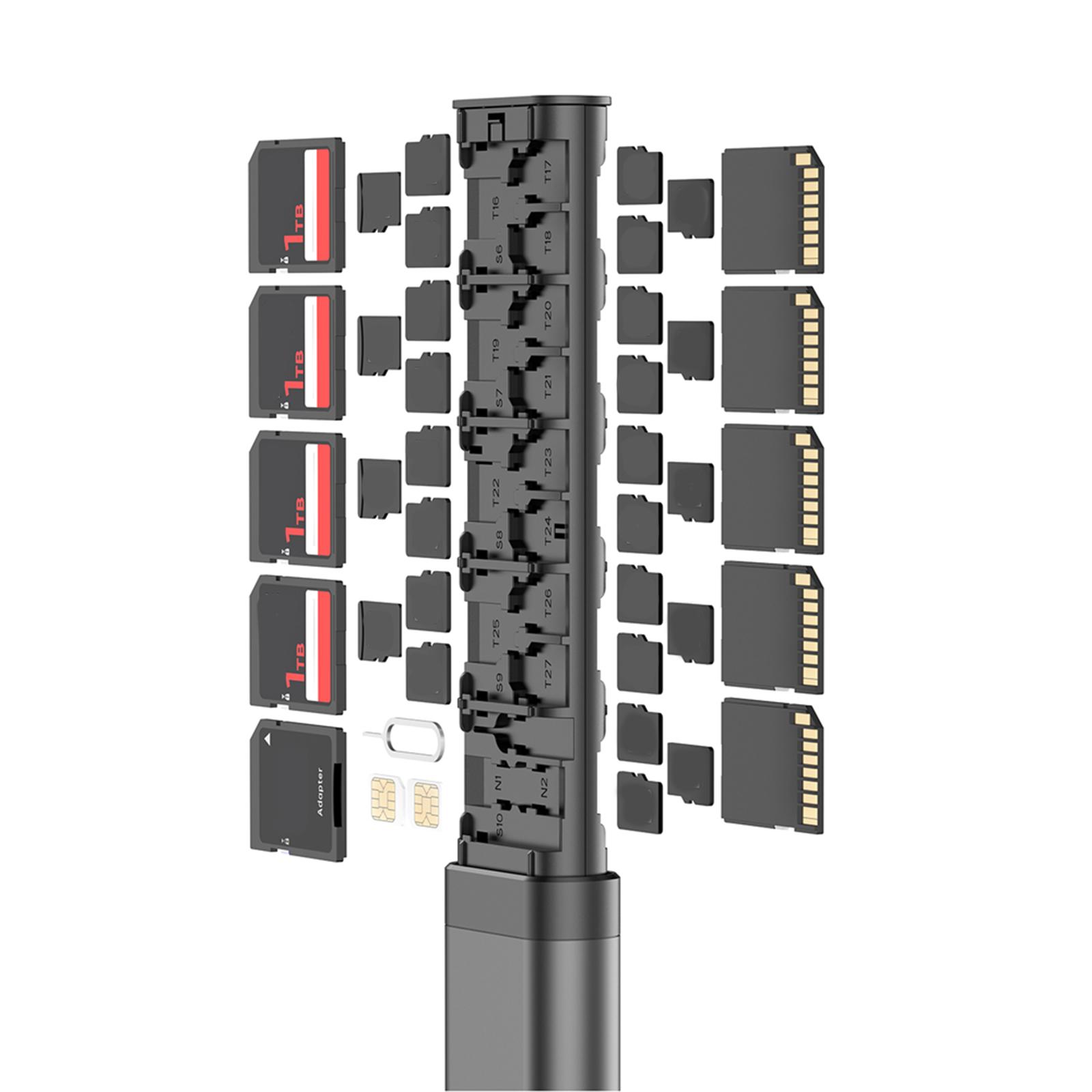 BUDI Multi-functional Cable St - огляд і ціна Iphone Tablet Accessories