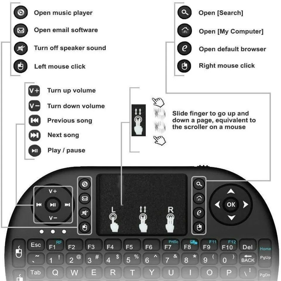 Mini English Bluetooth Keyboar - огляд і ціна Tablet Accessories Keyboard