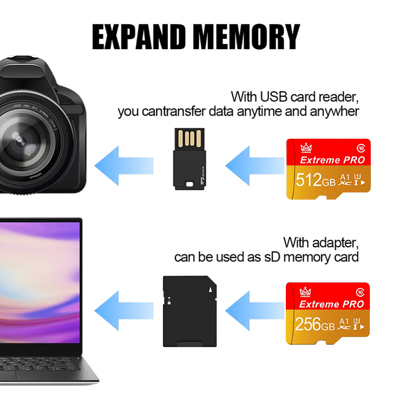 Class 10 Micro TF 256GB 512GB  - огляд і ціна Microsd Card Tablet