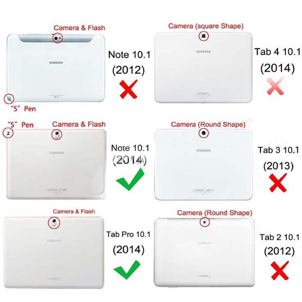 For Samsung Galaxy Note 10.1 2 - огляд і ціна Remarkable Tablet Accessories