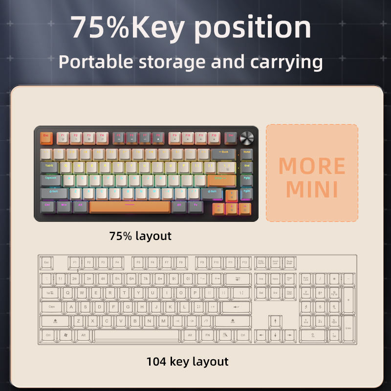 Custom Wired Gaming Keyboard 7 - огляд і ціна Tablet Accessories Uk