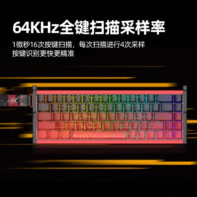 Custom New IROK MG68 PLUS ACE  - огляд і ціна Tablet Accessories Uk