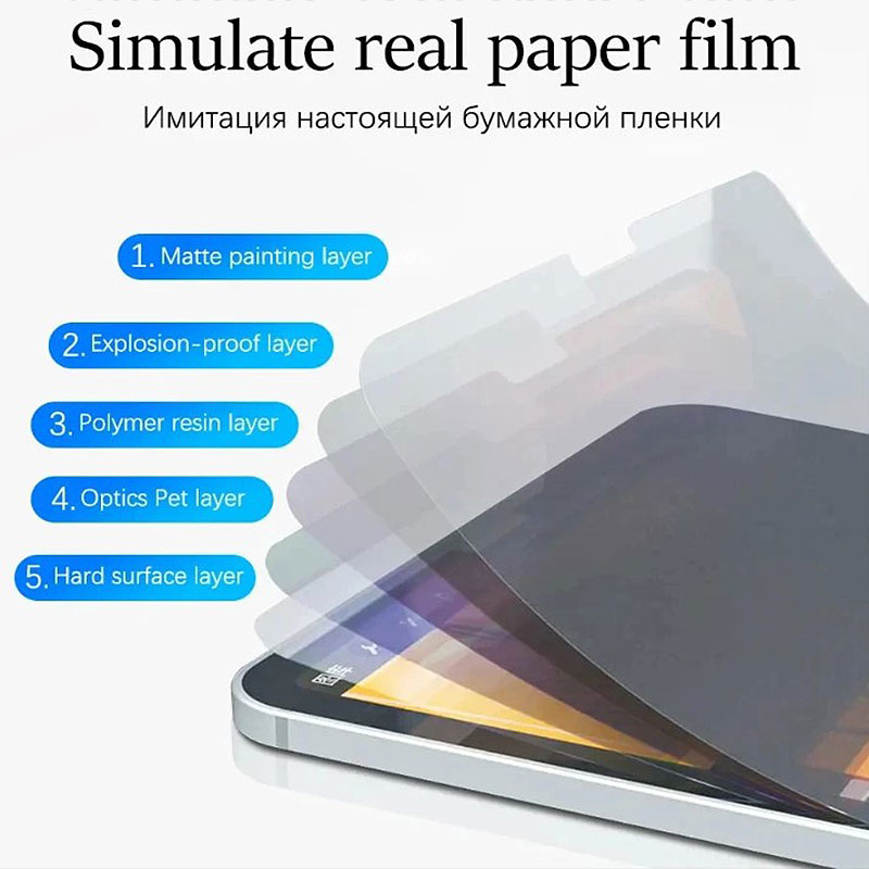 Matte Paper Feel Film For Leno - огляд і ціна Cheap Tablet Accessories