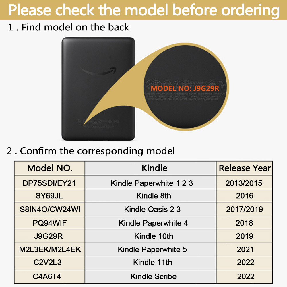 Case for Kindle Paperwhite 202 - огляд і ціна Kindle Tablet Accessories