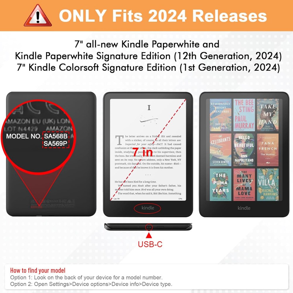 Case For Kindle Paperwhite 202 - огляд і ціна Kindle Tablet Accessories