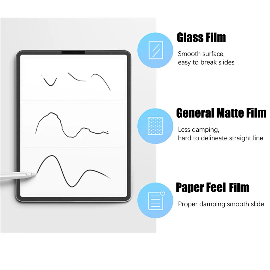 3Pcs Paper Feel Like Screen Pr - огляд і ціна Cheap Tablet Accessories