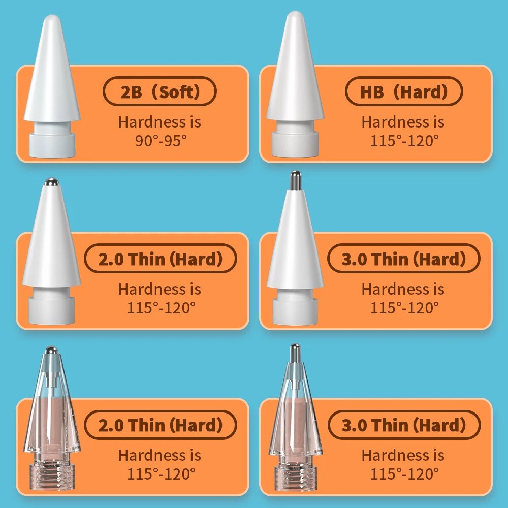 For Apple Pencil Pen Nib Penci - огляд і ціна Iphone Tablet Accessories