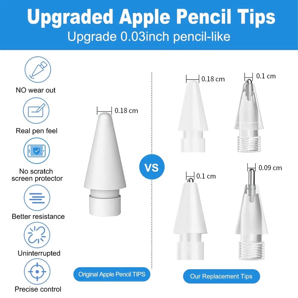 For Apple Pencil Pen Nib Penci - огляд і ціна Iphone Tablet Accessories